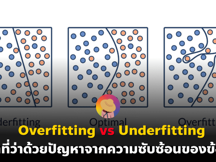 Overfitting vs Underfitting คำที่ว่าด้วยปัญหาจากความซับซ้อนของข้อมูล