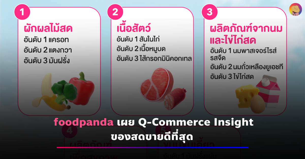 foodpanda เผย Q-Commerce Insight ของสดขายดีที่สุด