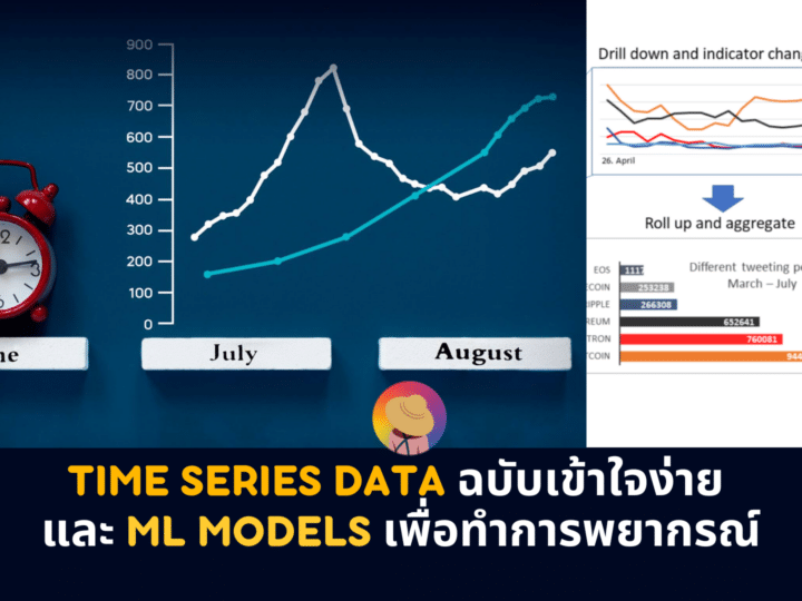 Time Series Data ฉบับเข้าใจง่าย และ ML Models เพื่อทำการพยากรณ์