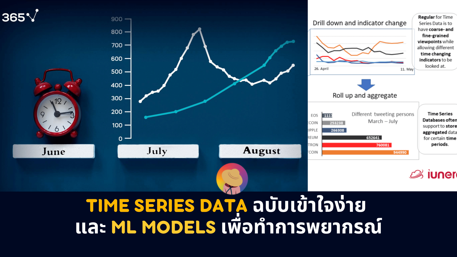 Time Series Data ฉบับเข้าใจง่าย และ ML Models เพื่อทำการพยากรณ์
