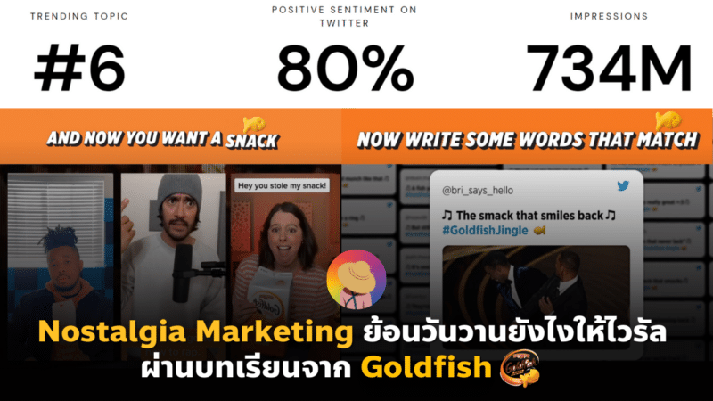 Nostalgia Marketing ย้อนวันวานยังไงให้ไวรัล ผ่านบทเรียนจาก Goldfish