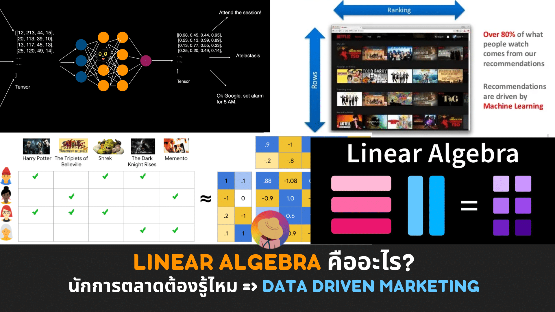Linear Algebra คืออะไร นักการตลาดต้องรู้ไหม => Let’s go Data driven