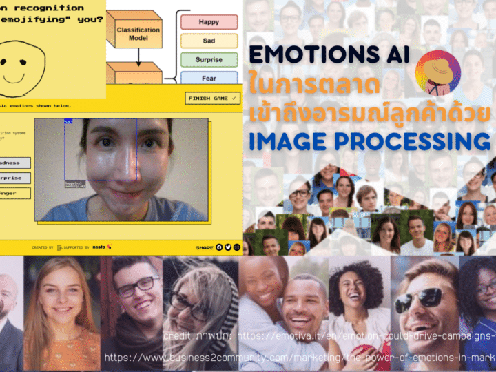 Emotion AI ในการตลาด เข้าถึงอารมณ์ลูกค้าด้วย Image Processing