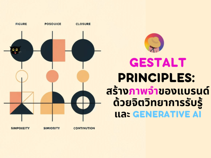 Gestalt principles: สร้างภาพจำของแบรนด์ด้วยจิตวิทยาการรับรู้และ Generative AI