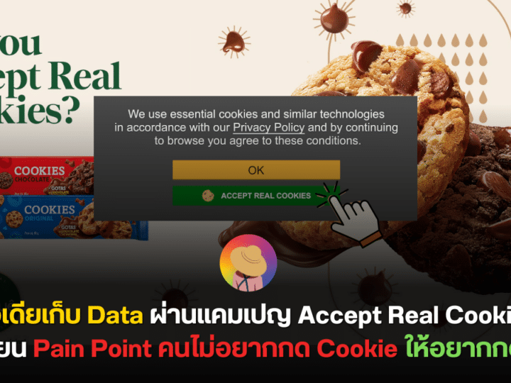 ไอเดียเก็บ Data เปลี่ยน Pain Point คนไม่อยากกด Cookie ให้อยากกดรับ!