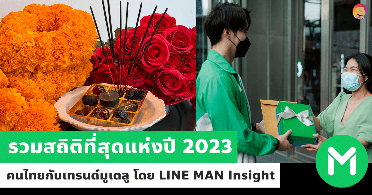รวมสถิติที่สุดแห่งปี 2023 คนไทยกับเทรนด์มูเตลู โดย LINE MAN Insight