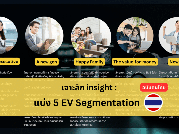 เจาะลึก 5 insight : EV segmentation ของคนไทย 