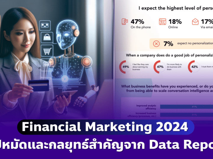 Data Report สรุปหมัดสำคัญของ Financial Marketing 2024 