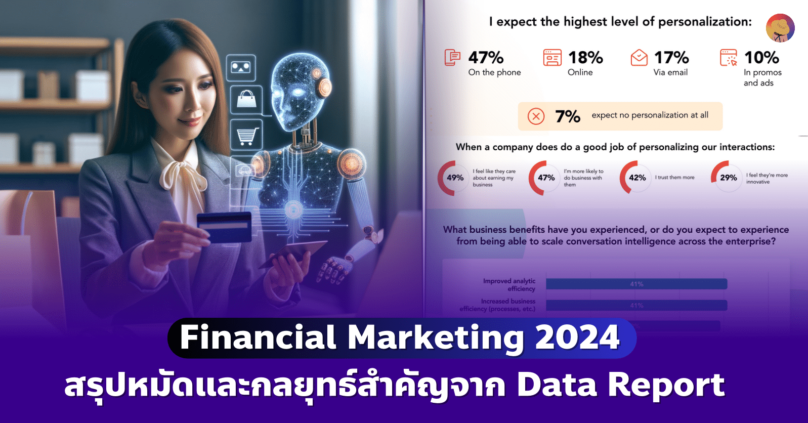 Data Report สรุปหมัดสำคัญของ Financial Marketing 2024 