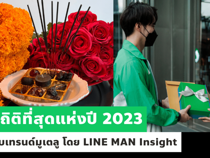 รวมสถิติที่สุดแห่งปี 2023 คนไทยกับเทรนด์มูเตลู โดย LINE MAN Insight
