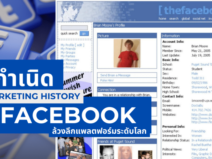 Facebook History กำเนิด Facebook ล้วงลึกแพลตฟอร์มระดับโลก