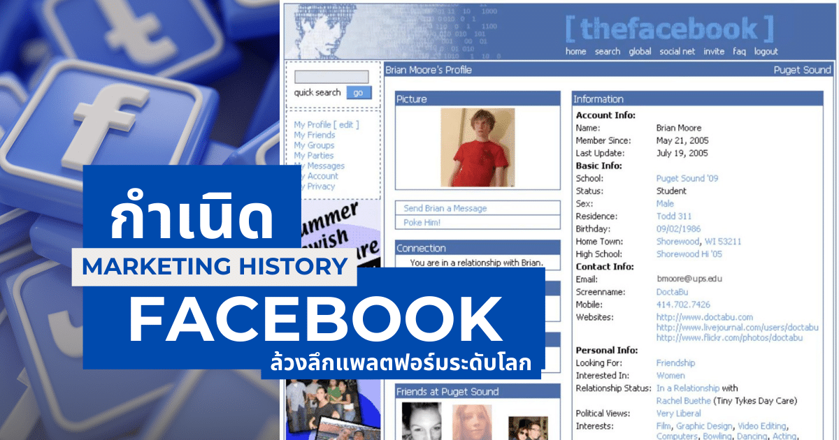 Facebook History กำเนิด Facebook ล้วงลึกแพลตฟอร์มระดับโลก