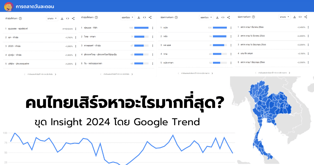 คนไทยเสิร์จหาอะไรมากที่สุด? ขุด Insight 2024 โดย Google Trend