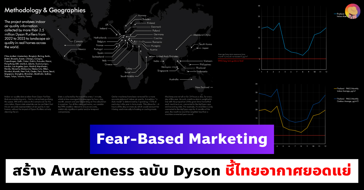 Fear-Based Marketing สร้าง Awareness ฉบับ Dyson ชี้ไทยอากาศยอดแย่