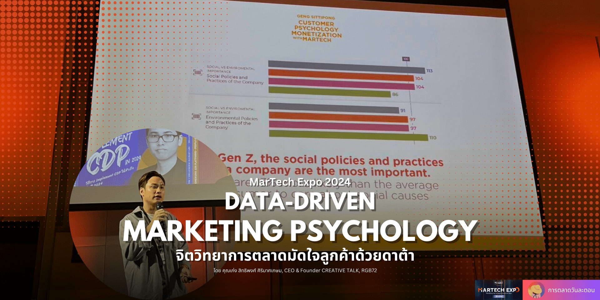 สรุปจิตวิทยาการตลาด มัดใจลูกค้าด้วย Data-Driven Marketing Psychology จาก MarTech Expo 2024