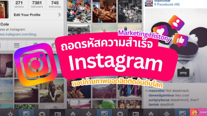 Instagram History : ถอดรหัสความสำเร็จ แอปถ่ายภาพยอดฮิตติดอันดับโลก