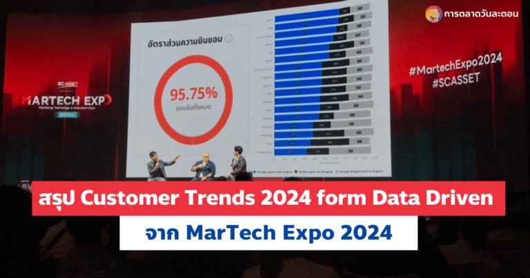customer-trends-2024-form-data-driven-event-martech-expo-2024