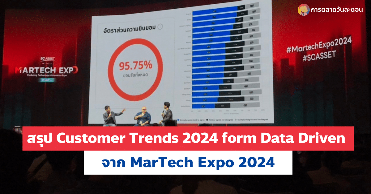 Customer Trends 2024 form Data Driven จาก MarTech Expo 2024