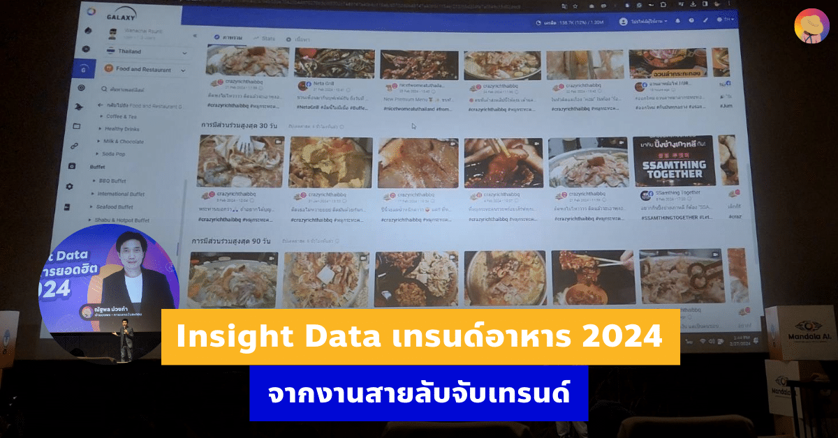 สรุป Insight Data เทรนด์อาหาร 2024 จากงานสายลับจับเทรนด์