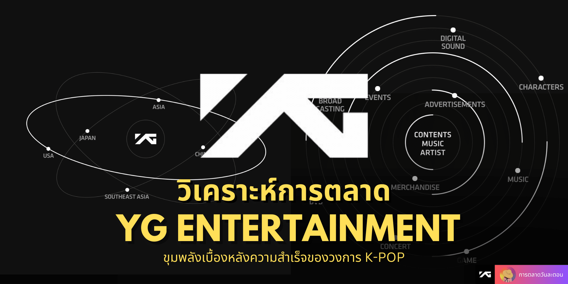 วิเคราะห์ การตลาด YG Entertainment ขุมพลังเบื้องหลังความสำเร็จของวงการ K-Pop