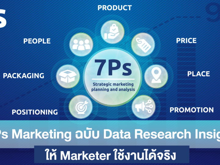 7Ps Marketing ฉบับ Data Research Insight ให้ Marketer ใช้งานได้จริง