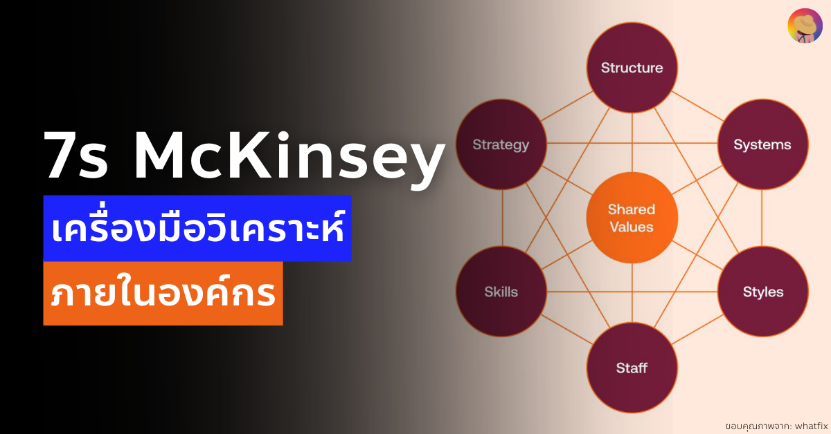 7s McKinsey Framework คืออะไร เครื่องมือวิเคราะห์ภายในองค์กร