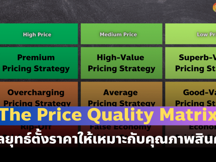The Price Quality Matrix Framework ตั้งราคาตามคุณภาพสินค้า