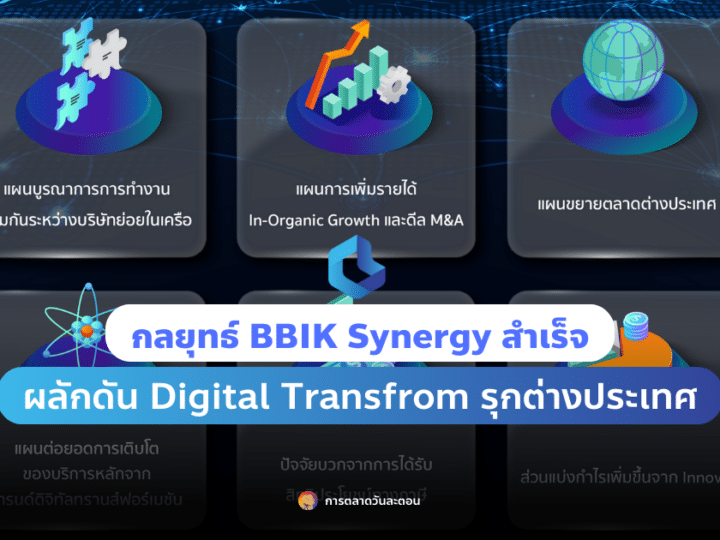 กลยุทธ์ BBIK Synergy สำเร็จ ผลักดัน Digital Transfrom รุกต่างประเทศ