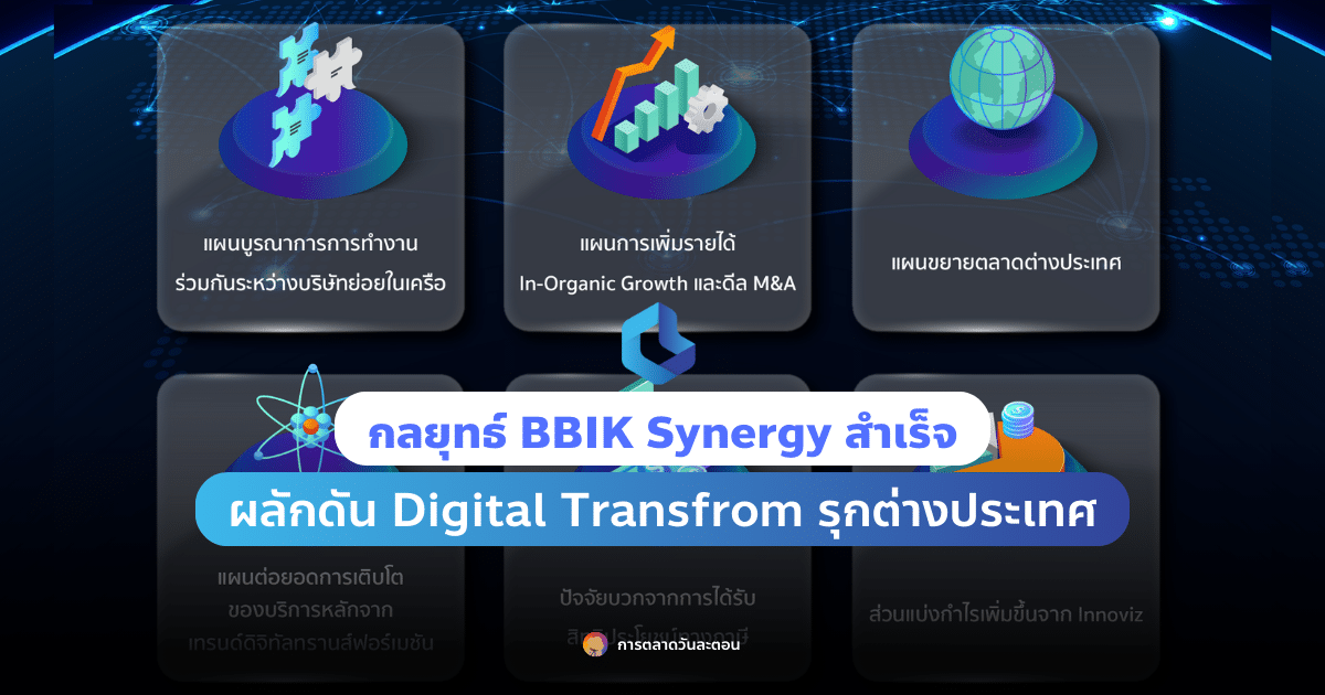 กลยุทธ์ BBIK Synergy สำเร็จ ผลักดัน Digital Transfrom รุกต่างประเทศ