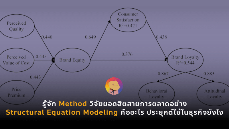 รู้จัก Method วิจัยยอดฮิตสายการตลาดอย่าง Structural Equation Modeling คืออะไร ประยุกต์ใช้ในธุรกิจยังไงดี