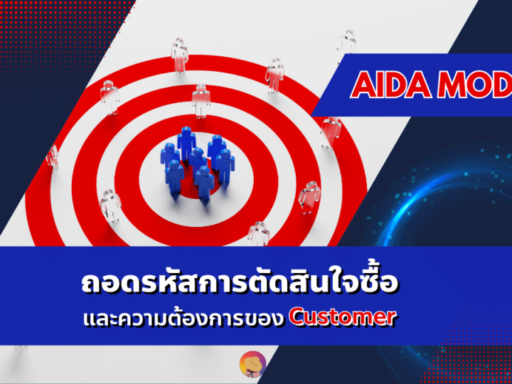 AIDA Model ถอดรหัสการตัดสินใจซื้อและความต้องการของ Customer