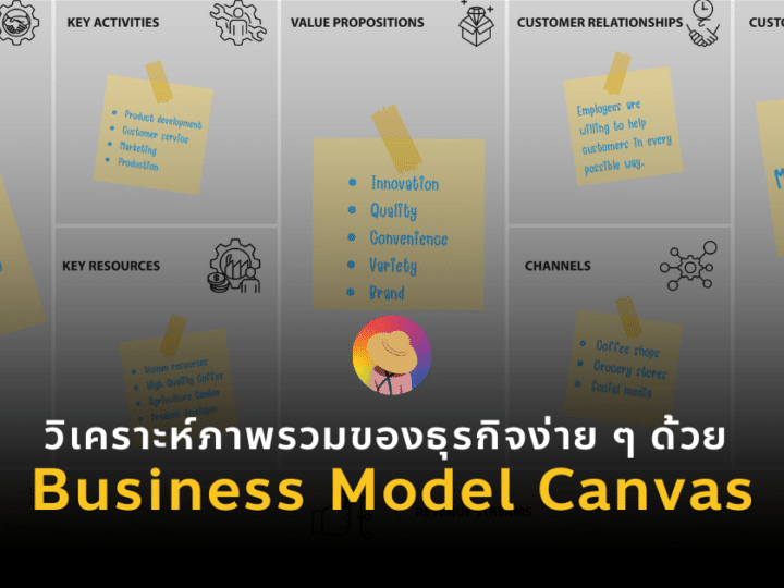 วิเคราะห์ภาพรวมของธุรกิจง่าย ๆ ด้วย Business Model Canvas