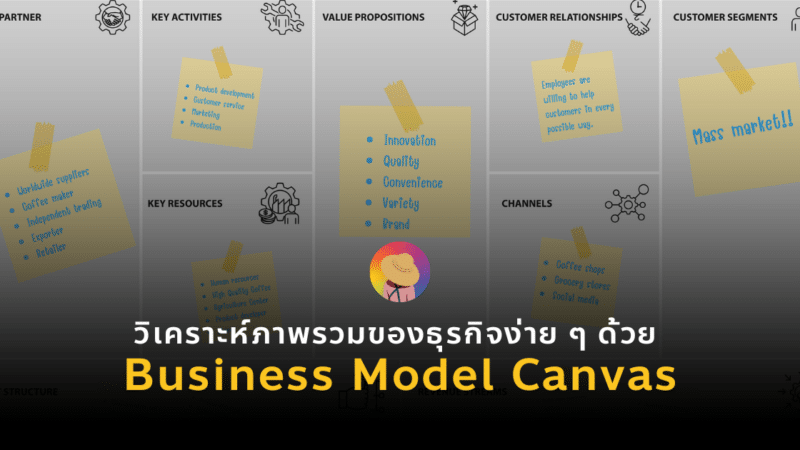 วิเคราะห์ภาพรวมของธุรกิจง่าย ๆ ด้วย Business Model Canvas